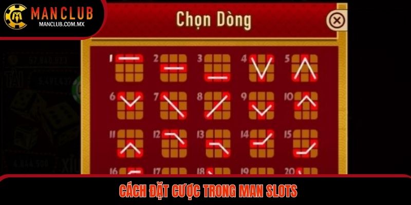 Thông tin về cách đặt cược vào game man slots online